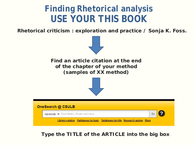 Rhetorical criticism foss pdf download
